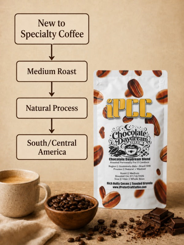 Best tasting coffee at home starting point for beginners