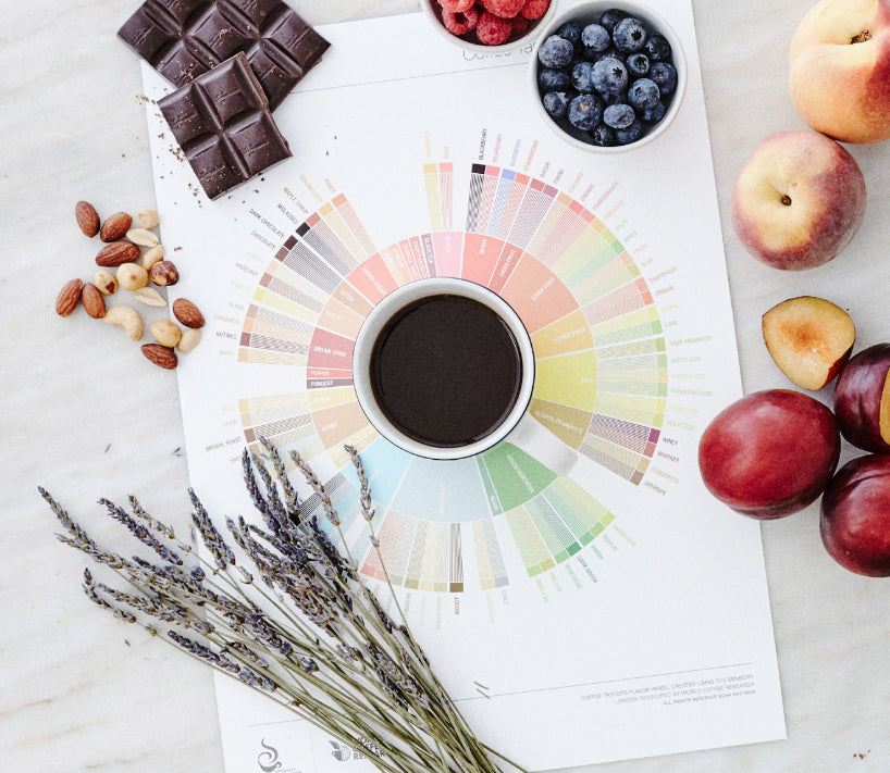 Why Does Specialty Coffee Sometimes Taste Fruity or FLoral, and How Can I Identify Those Flavors?